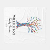 ファミリパーソナライズされた懇親会フリースブランケット フリースブランケット (正面(横))