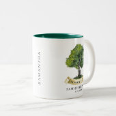 ファミリパーソナライズされた懇親会適用除外名 ツートーンマグカップ (正面右)