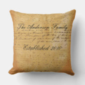 ファミリパーソナライズされた確立日エフェメラ クッション (正面)