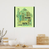 ファミリホームカスタマイズ名の追加単語のパーソナライズ ポスター (キッチン)