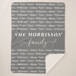 ファミリメンバ名パターンモダントレンディースクリプト シェルパブランケット