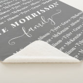 ファミリメンバ名パターンモダントレンディースクリプト シェルパブランケット (3/4)