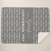 ファミリメンバ名パターンモダントレンディースクリプト シェルパブランケット (正面(横))