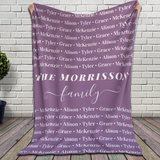 ファミリメンバ名パターンモダントレンディースクリプト シェルパブランケット