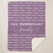 ファミリメンバ名パターンモダントレンディースクリプト シェルパブランケット (正面)