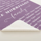 ファミリメンバ名パターンモダントレンディースクリプト シェルパブランケット (3/4)