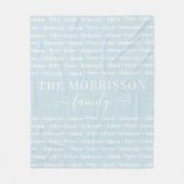 ファミリメンバ名パターンモダントレンディースクリプト フリースブランケット (正面)