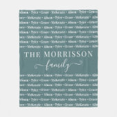 ファミリメンバ名パターンモダントレンディースクリプト フリースブランケット (正面)