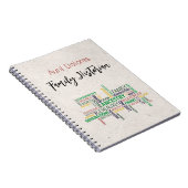 ファミリモダン履歴Wordcloud ノートブック (右側)