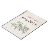 ファミリモダン履歴Wordcloud ノートブック (左側)