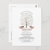 ファミリモダン懇親会系図学ツリーウォーターカラー ポストカード (正面/裏面)