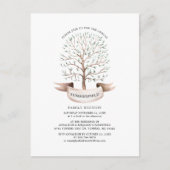 ファミリモダン懇親会系図学ツリーウォーターカラー ポストカード (正面)