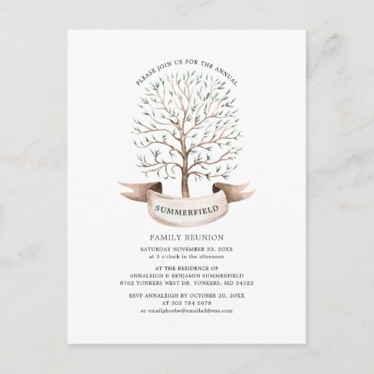 ファミリモダン懇親会系図学ツリーウォーターカラー ポストカード (正面)