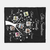 ファミリユニークーツリーフォトコラージュテンプレート フリースブランケット (正面(横))