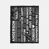 ファミリルパーソナライズされたール名前向き黒 フリースブランケット (正面)