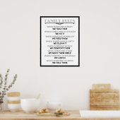 ファミリルールプリントまたはポスター ポスター (キッチン)