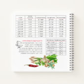 ファミリーお気に入りのパープルウォーターカラー野菜レシピ ノートブック (裏面)