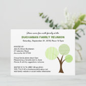 ファミリーお洒落ツリーファミリー懇親会招待状 招待状 (スタンド正面)