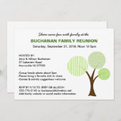 ファミリーお洒落ツリーファミリー懇親会招待状 招待状 (正面/裏面)