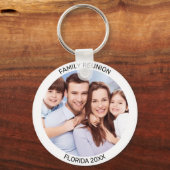 ファミリーカスタムフォトキーチェーン キーホルダー (正面)