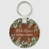ファミリーキャビン素朴ウッドウォーターカラーアイビーセージシダ キーホルダー (正面)