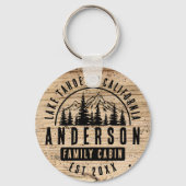 ファミリーキャビン素朴マウンテンロッジ |木目の効果 キーホルダー (裏面)