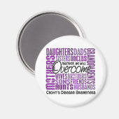 ファミリースクウェア・クローン病 マグネット (正面/裏面)