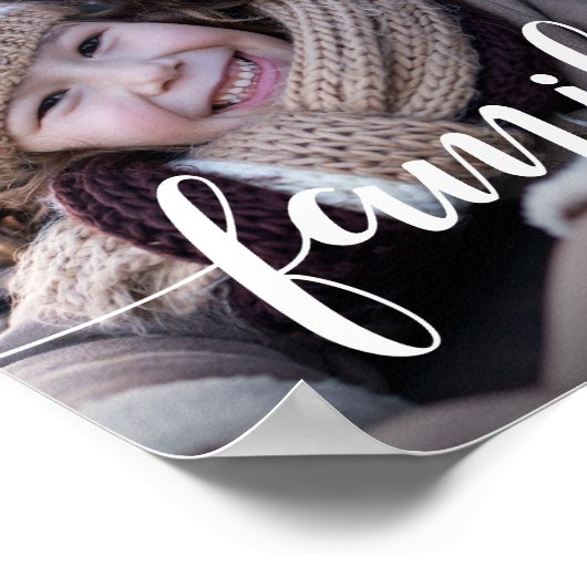 ファミリースクリプトオーバーレイフォトプリント ポスター (角)