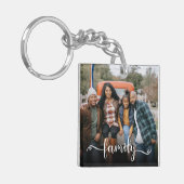 ファミリースクリプト写真 キーホルダー (正面左)