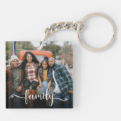 ファミリースクリプト写真 キーホルダー (裏面)