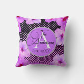 ファミリースタイリッシュ名ピンクハイビスカス クッション (裏面)