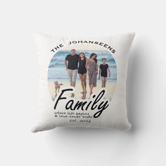 ファミリータイポグラフィ名&フォトおもしろいモダンKeepsake クッション (裏面)