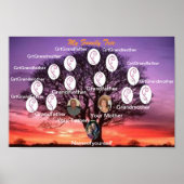 ファミリーツリーすべての写真と名前を追加! ポスター (正面)