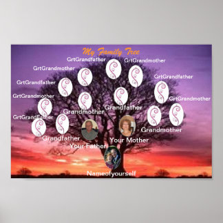 ファミリーツリーすべての写真と名前を追加！ ポスター
