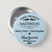 ファミリーツリーつながり懇親会ボタン 缶バッジ (正面&裏面)