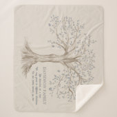 ファミリーツリーと引用文パーソナライズされたタン シェルパブランケット (正面)