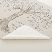 ファミリーツリーと引用文パーソナライズされたタン シェルパブランケット (3/4)