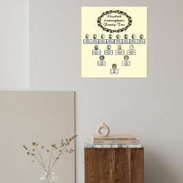 ファミリーツリーオーバルフォト縁どフローラタイトルクリーム ポスター