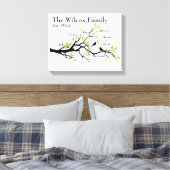 ファミリーツリーカスタムキャンバス キャンバスプリント (インサイチュ (寝室))
