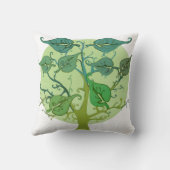 ファミリーツリーカスタムパーソナライズされたスロークッション クッション (裏面)