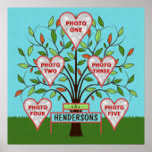 ファミリーツリーカスタム5フォトコラージュ夏葉の ポスター (正面)