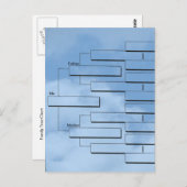 ファミリーツリーグラフポストカード ポストカード (正面/裏面)