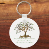 ファミリーツリーナッツ キーホルダー (正面)