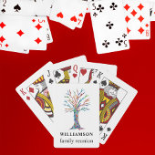 ファミリーツリーパーソナライズされたファミリー懇親会 トランプ