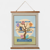 ファミリーツリーパーソナライズされたモノグラム 吊り下げ型タペストリー (正面)