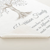 ファミリーツリーパーソナライズされた シェルパブランケット (3/4)