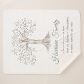 ファミリーツリーパーソナライズされた シェルパブランケット (正面(横))