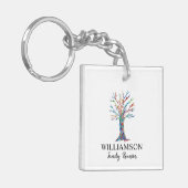 ファミリーツリーファミリー懇親会キーチェーン キーホルダー (正面左)