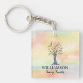 ファミリーツリーファミリー懇親会キーチェーン キーホルダー (正面)