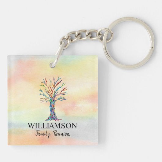 ファミリーツリーファミリー懇親会キーチェーン キーホルダー (裏面)